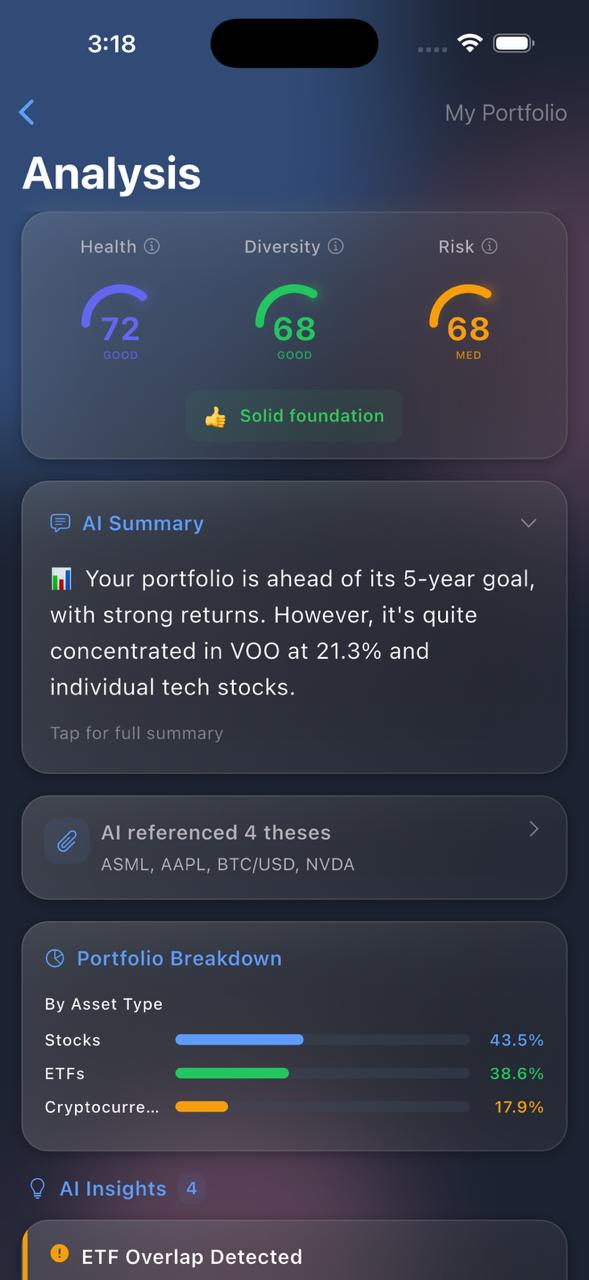 Horyzon AI insights screen showing portfolio analysis.
