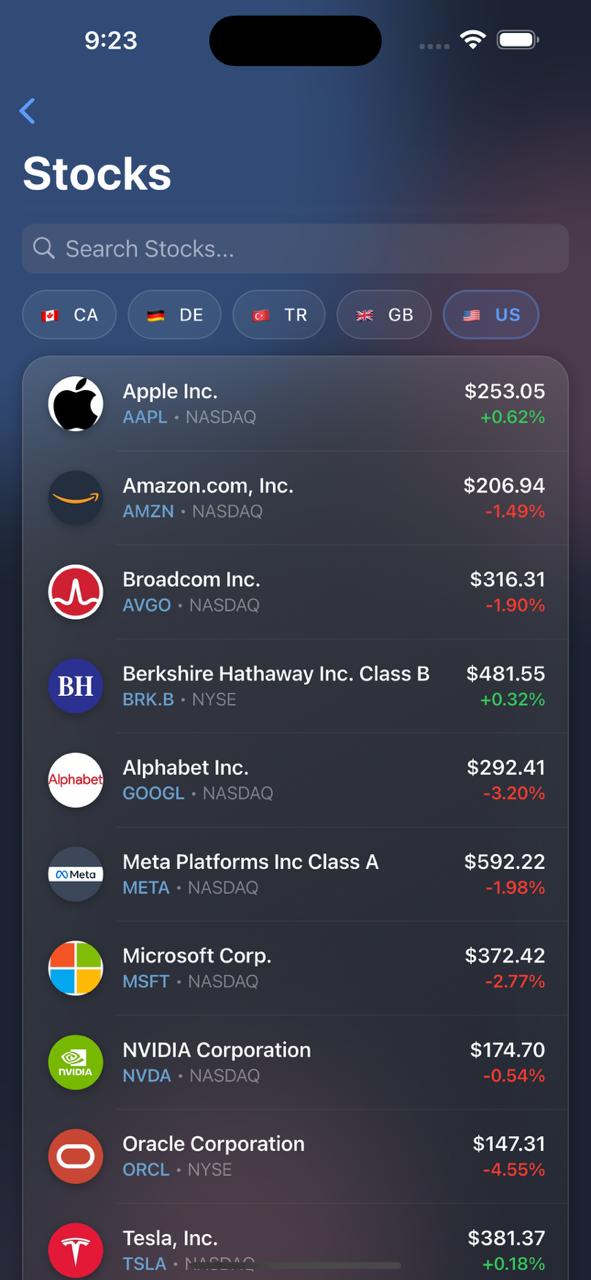 Horyzon search screen showing listed stocks and market filters.